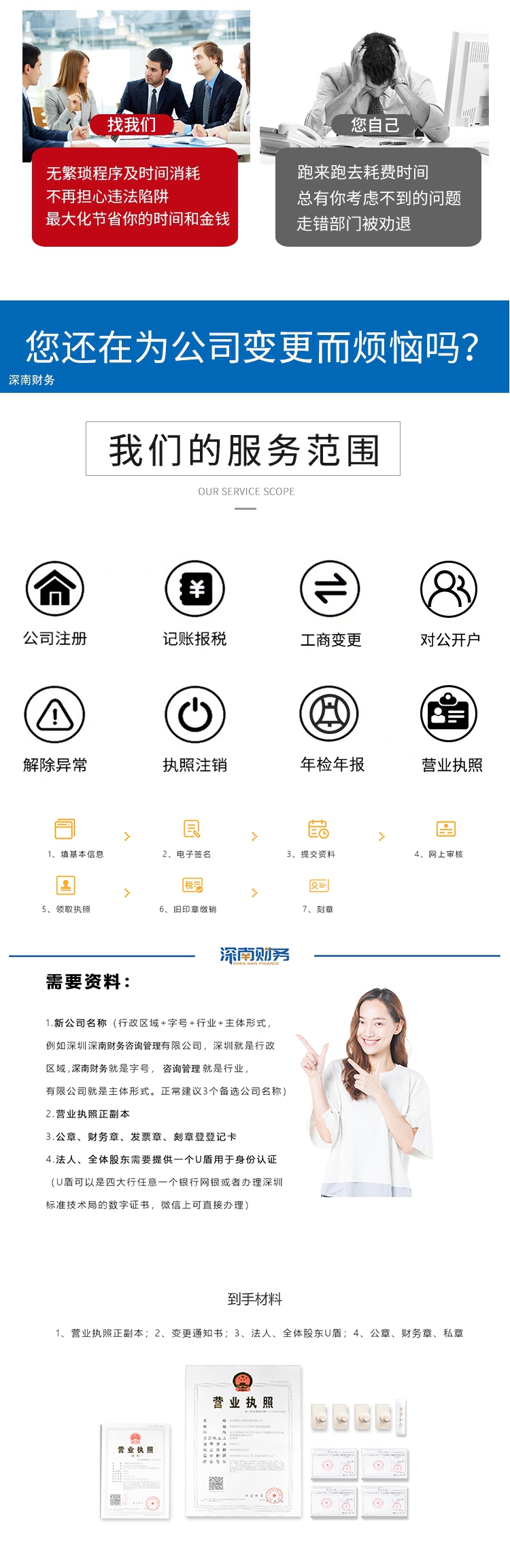 深圳公司注冊名稱變更